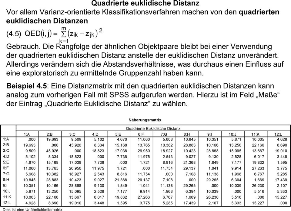 Allerdings verändern sich die Abstandsverhältnisse, was durchaus einen Einfluss auf eine exploratorisch zu ermittelnde Gruppenzahl haben kann. Beispiel 4.