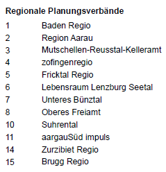 Was ist eine Gesundheitsregion?