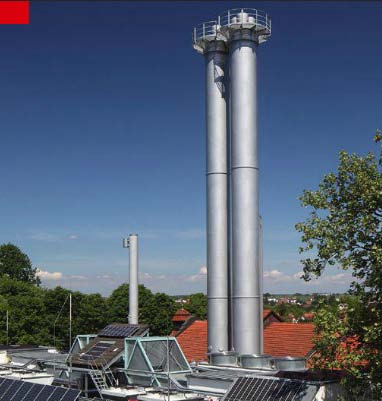 FairEnergie-Bosch Projekt: Virtual Power Plant Innenwirkung WÄRME BHKW=Blockheitzkraftwerk