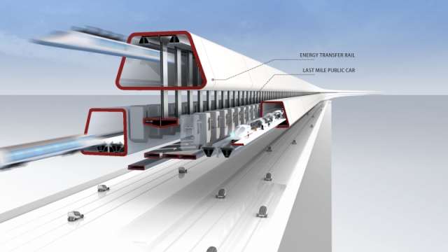 Audi, Höweler +Yoon Architecture Autonomes Fahren in der Zukunft Modern Urbanization - Verkehrskonzepte