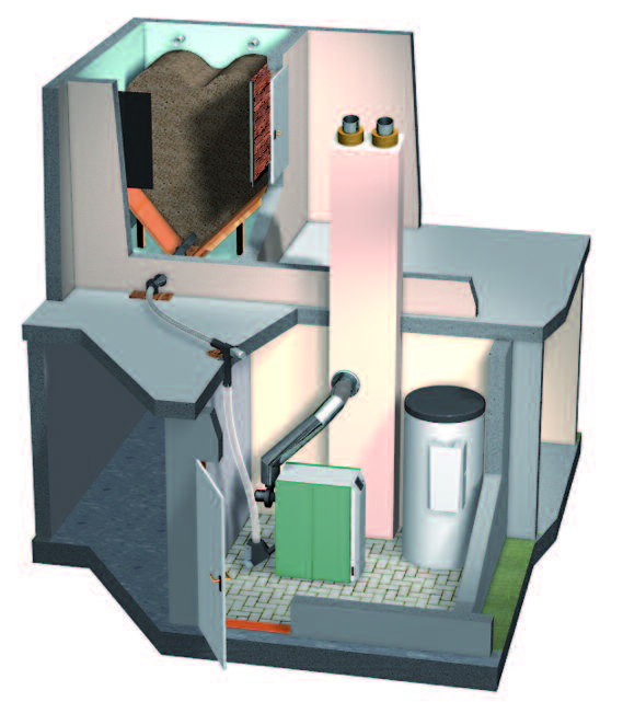 Austragungssysteme... Für jede Raum- und Platzsituation bietet HERZ eine Vielzahl von Möglichkeiten Pellets zu lagern und den Brennstoff mit verschiedensten Austragungssystemen zum Kessel zu befördern.