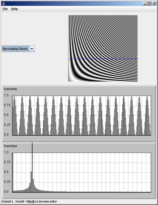 30 Fourier Transformation zum Anschauen