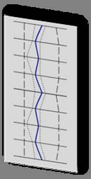 Grafik Elemente wie Bar Graph Profildarstellung Tachometer mit nichtlinearer