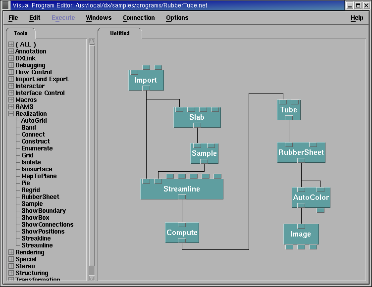 Der Visual Program