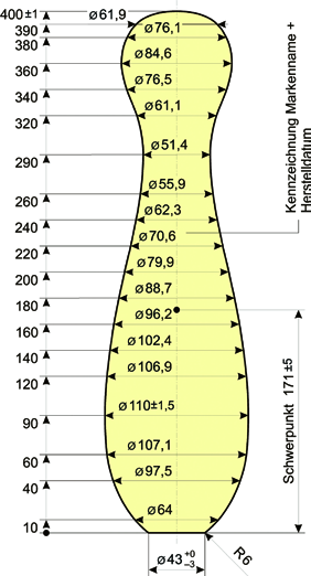 Abbildung 7 Kegelunterteil mit Zentrierkugel für Normalkegel 1750 60 + 30 g für Königskegel 5 (mit Kappe) 1780 ±30 g Der Schwerpunkt des Kegels muss in einer Höhe von 162 mm ± 5 mm liegen.