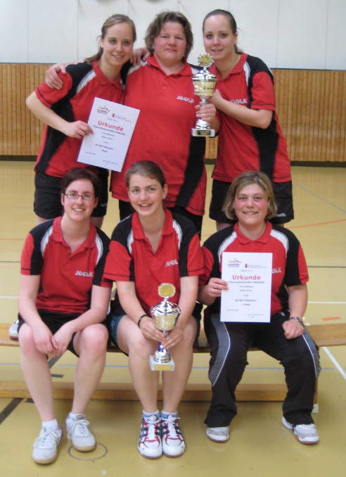 2006: Die 1. Mannschaft der Schülerinnen feiert mit dem Meistertitel der Bezirksklasse einen großartigen Erfolg. 2007: Die 2.