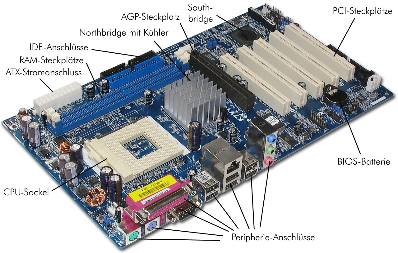 Motherboard Das Motherboard oder die Hauptplatine ist die zentrale Platine des Computers. Auf ihr sind die einzelnen Bauteile wie Hauptprozessor, Grafikkarte, Batterie usw. montiert.