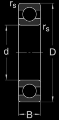 Rillenkugellager, einreihig Deep groove ball bearings Roulementes rigides à billes Cuscinetti radiali a sfere Rodamientos rígidos de bolas Groefkogelagers Urakuulalaakerit Rolamentos rígidos de