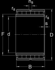 Zylinderrollenlager (vollrollig), mehrreihig Cylindrical roller bearing (cageless), multiple row Roulements à rouleaux cylindriques Cuscinetti a rulli cilindrici a pieno riempimento Rodamientos de