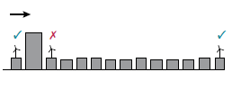 Die Windenergieanlage (WEA) soll am Rand von bebauten Gebieten oder Wäldern aufgestellt Die beste Platzierung ist an der Seite der Hauptwindrichtung.