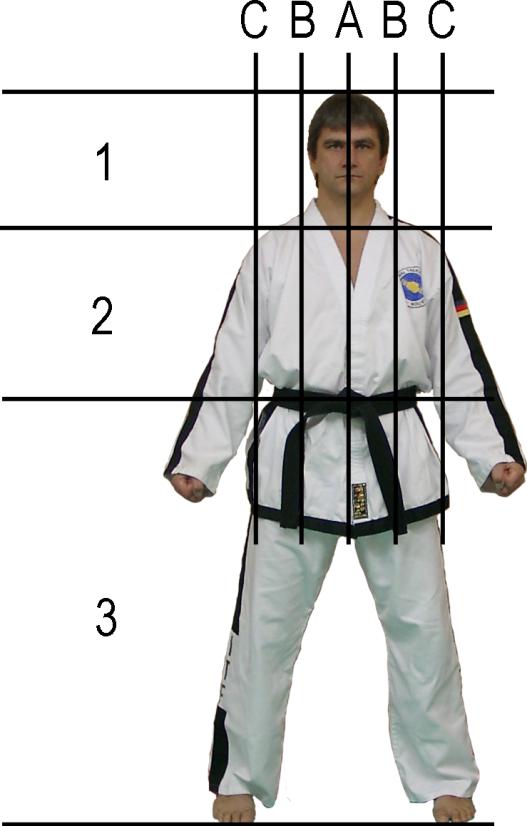 zu 10. Hinterfuß Stellung dwitbal sogi Die Hinterfuß Stellung ist 1 Schulterbreite breit, gemessen von den Zehenspitzen des vorderen Fußes bis zu der Außenseite des hinteren Fußes.