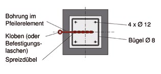 Basis-Line, Trend-Line, Avantgarde Art-Line, Avantgarde Vario-Line Trend-Line LED-Lichtelement Schritt 1 Schritt 2 Allgemeine Hinweise Schritt 1 Schritt 2 Elektrische Daten Im Abstand von ca.