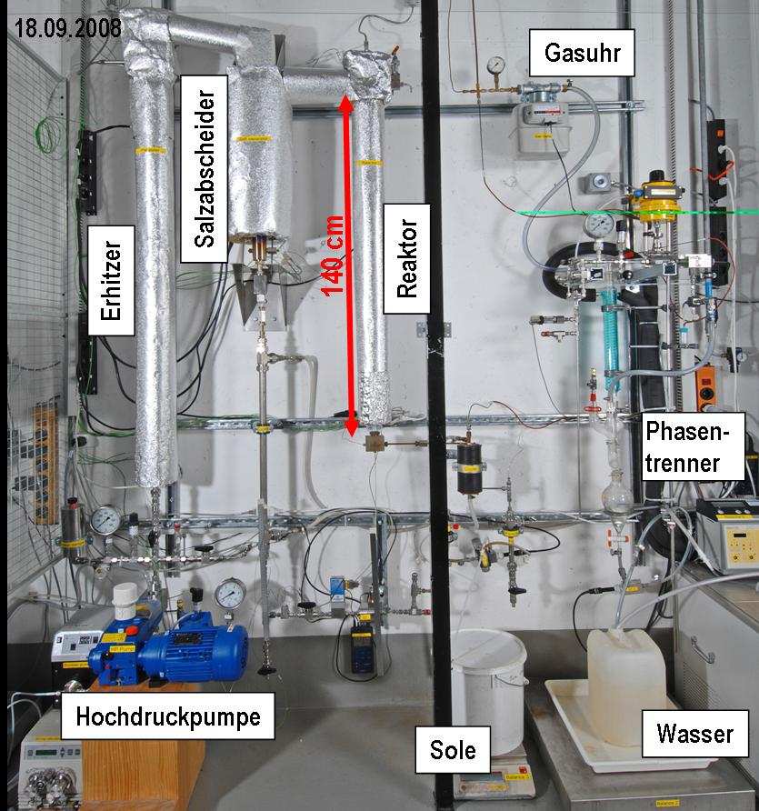 SynthetischesErdgas(SNG): Biokraftstoff der 2. Generation Trock.