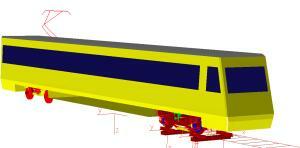 Schienenfahrzeugtechnik Forschungsschwerpunkte Schwerpunkt Simulationstechnik Entwicklung von