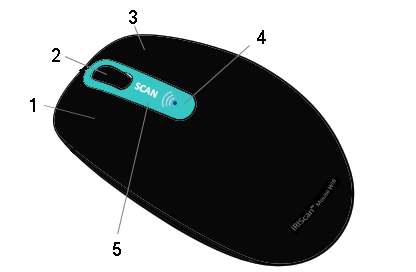 Scansensoren Vor der ersten Verwendung: Laden Sie den IRIScan TM Mouse Wifi für 30 Minuten auf.