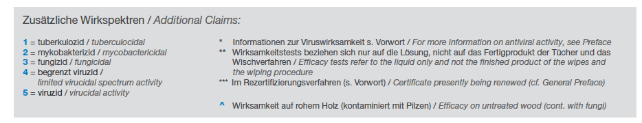 Broschüre Beispiel Institut für Hygiene und