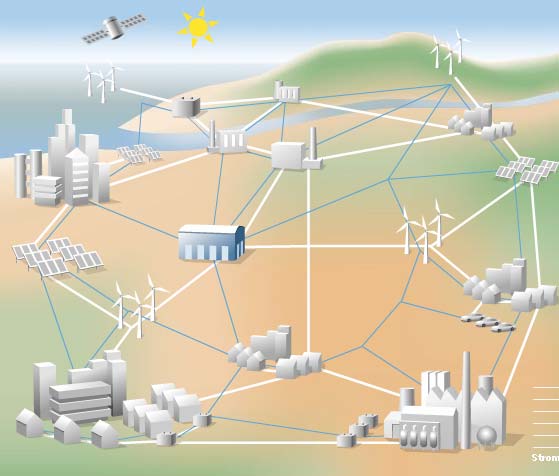 Web2Energy Stromnetz wird intelligent Da künftige Stromnetz mit Datennetz Da künftige Stromnetz hat eine andere Struktur: e gibt zahlreiche dezentrale Anlagen Damit da Stromnetz die völlig