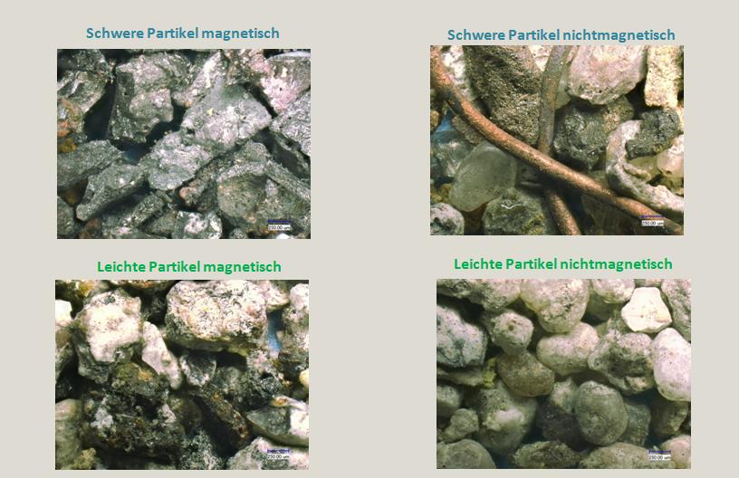 Three dimensional microscopic photographs of different fractions after a