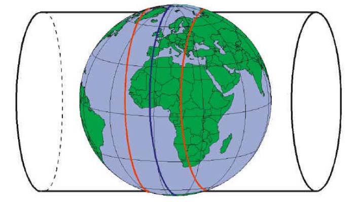 Vergleich der Abbildungen Gauß Krüger Projektion Universale Transversale Mercatorprojektion Berührungszylinder Streifenbreite: 3 Winkeltreue Abbildung Längentreu am