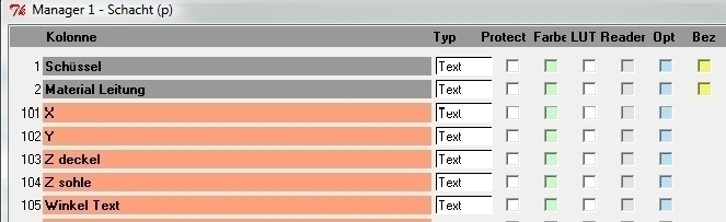 5 Beziehungen 5.1 Definition Mit einer Beziehung können Werte aus einer anderen Tabelle in der aktiven Tabelle dagrestelt werden.