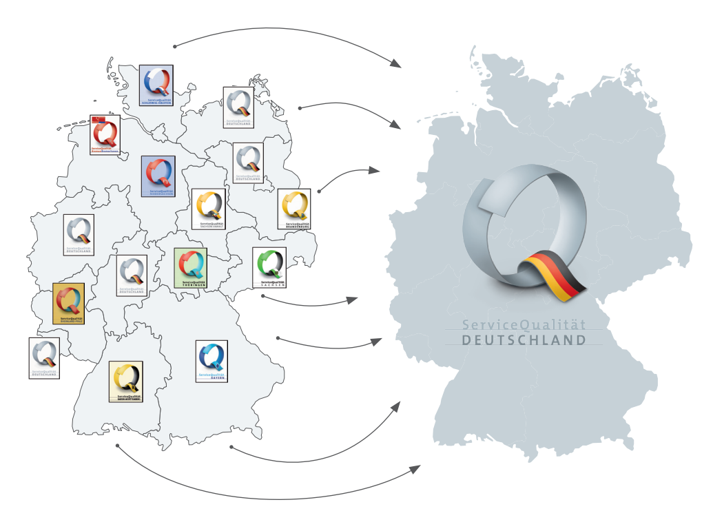 ServiceQualität Deutschland seit 2009 einheitliches Q-Logo Deutschland Brandenburg 22.446 2.400 Qualitäts-Coaches + 3.
