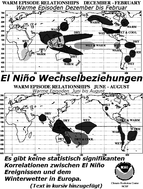 116 F. Fehlende Fakten. Fehlende Begründung. El Niño machte keinen extrem kalte Winter wissenschaftlicher Nachweis für die Gründe der Kriegswinter unzureichend.