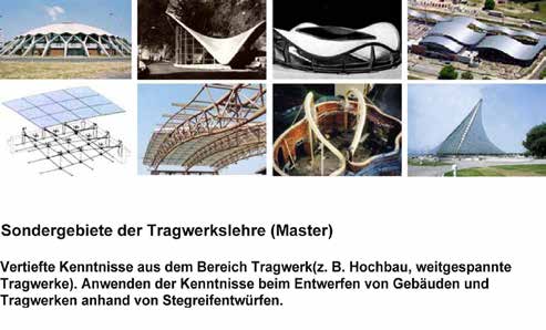 Arch MA - WP Arch MA - WP Sondergebiete der Tragwerkslehre Chemie/Alchemie/Kunst Arch M WP(3) TEK.