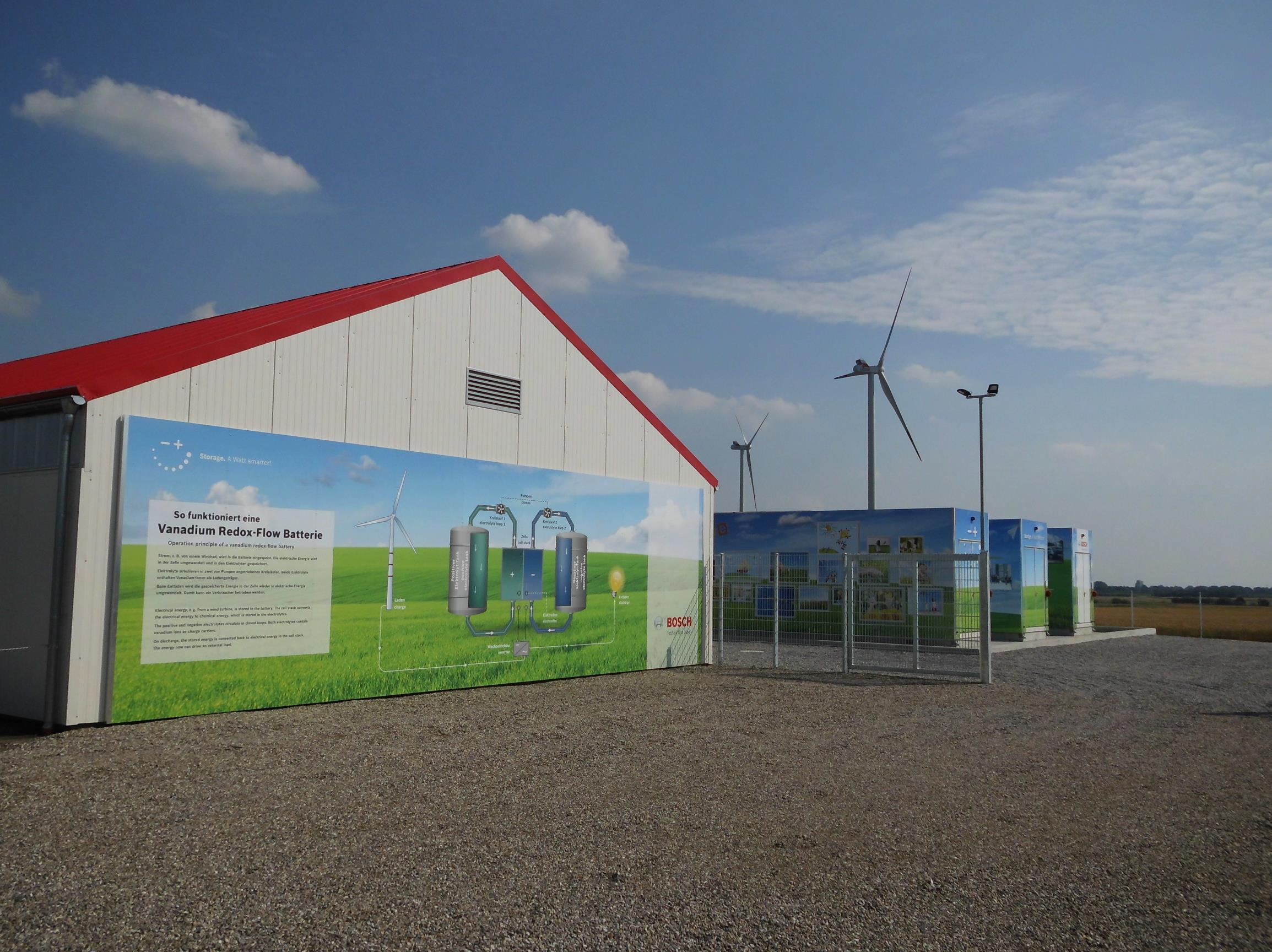 Batteriespeicher Tinningstedt Erster Windpark in Deutschland, mit Vanadium Redoxflow Speicher.