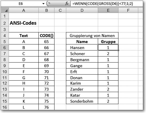 Referenz der Textfunktionen 11.2 Abbildung 11.2 Die CODE()-Funktion lässt sich beispielsweise zum Gruppieren von Namen nach dem ersten Buchstaben verwenden.