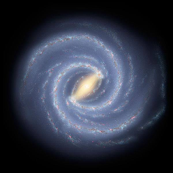 Sonne in der Milchstraße Entfernung vom Zentrum: 25.000 bis 28.000 Lj Ein Umlauf galaktisches Jahr: 220 bis 240 Mio. Jahre Rotationsgeschwindigkeit: ca.