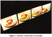 Lichtstudie Testkriterien und Testpersonen Die Farbwahrnehmung wurde über die 3 grundlegenden Wahrnehmungskriterien ermittelt: Natürlichkeit: Lebhaftigkeit: Präferenz: Wie natürlich wird das Licht