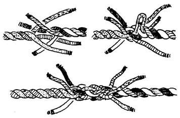 Ösenspleiss (Augspleiss) Das Seil wird auf einer Länge von 10-15 cm aufgedreht. Nun legt man eine Öse mit dem Seil. Am kreuzungspunkt wird das Seil leicht gelockert.