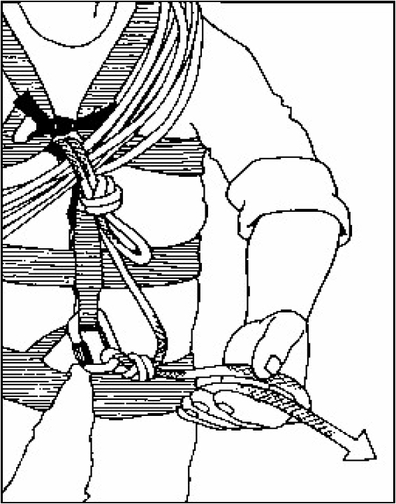 Seil um die Schulter und abgebunden. Am untersten Punkt eingebunden. Kurzer Seilabstand vom Klettergurt zur Hand. Nur ein Handschlag.