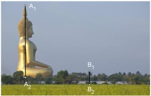 Tipps zu: Größen schätzen M 6 Der goldene Buddha Eine Reise durch Mittelerde Dies ist eine Aufgabe zum Schätzen von Größen. Lies dir die Tippkarte dazu durch!