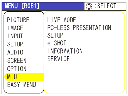 Quick Setup Guide für Wireless Präsentationen mit dem Hitachi LCD Projektor Inhalt Dieses Dokument zeigt die Wireless Anwendung für die Modelle CPX268, X608 und X2. 1.