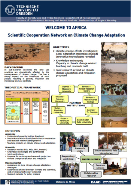 Projekte im Programm Welcome to Africa 81 Anträge eingereicht 11 Projekte ausgewählt Stärkung der Afrikakompetenz des deutschen wissenschaftlichen Nachwuchses Universität Leipzig Afrikanetzwerk