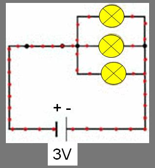 Parallelschaltung + - 3V Hier leuchten die drei Lampen genau so hell wie eine einzelne Lampe, die an 3V angeschlossen ist.