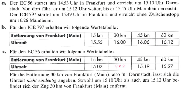 Mathematik Pädagogische Maturitätsschule Kreuzlingen C. Eckhardt LÖSUNGEN ZU DEN BEISPIELAUFGABEN 1) 2) 3) a) richtig b) ( A C)!