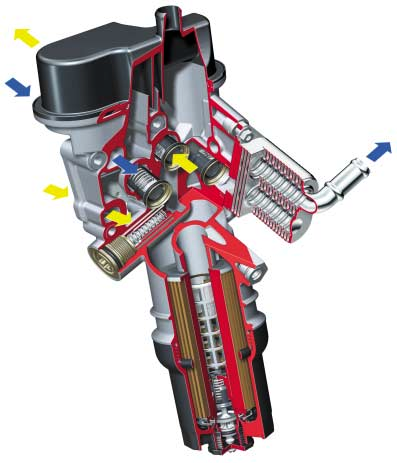 Motor Ölkreislauf Ölfiltermodul Das neue Ölfiltermodul des Audi A3 04 wurde als komplexe Kunststoffeinheit entwickelt und enthält unter anderem folgende Einheiten: das Öldruck-Absteuerventil den