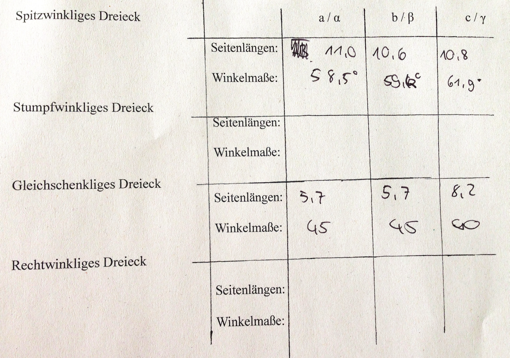 Die Lehrkraft zeigt der Klasse mithilfe der Übertragung ihrer Tabletoberfläche, wie man in sketchometry einen Winkel misst und teilt ein weiteres Arbeitsblatt aus.