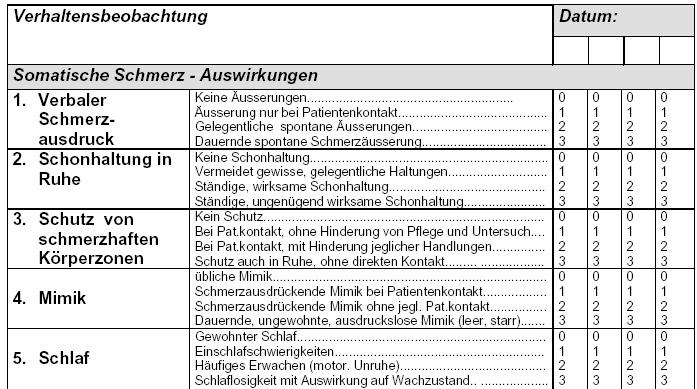 d Fremdbeobachtung: Demente Menschen ECPA, deutsche Version von Kunz R. (2000) AUSZUG!