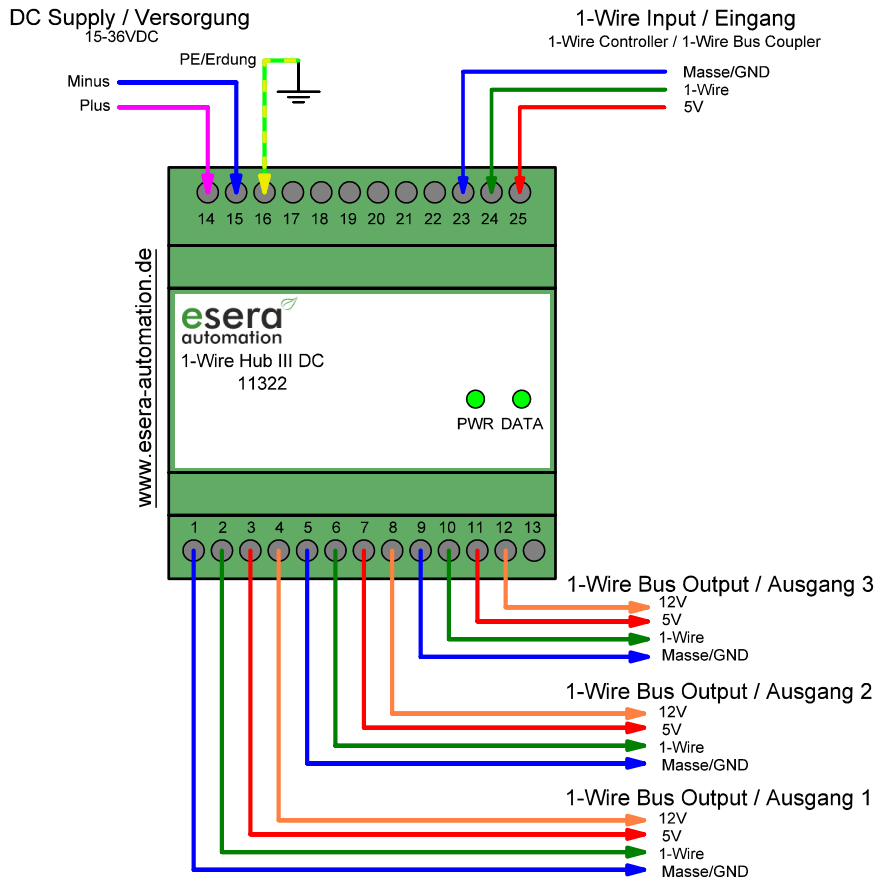 Berechnung bei Ausgabe der DS2450 Analogwerte in mv DS2450, 5V Bereich, 12Bit Auflösung Spannung 5V = (DS2450_Port3 * 1.11) / 10 Spannung 12V = (DS2450_Port1 * 2.