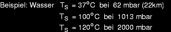 Zustandskurven / Zustandsflächen Die Maxwellgerade bestimmt für jede Isotherme den Sättigungsdampfdruck In ein p-t Diagramm übertragen ergibt sich die