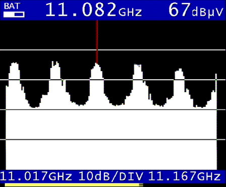 SAT-ZF ZF-SPEKTRUM C/N-Messung Spektrumsdarstellung einer Satellitenempfangseinheit mit ausreichender Schlechtwetterreserve.