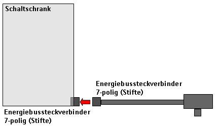 M200D Supplementary products 2.