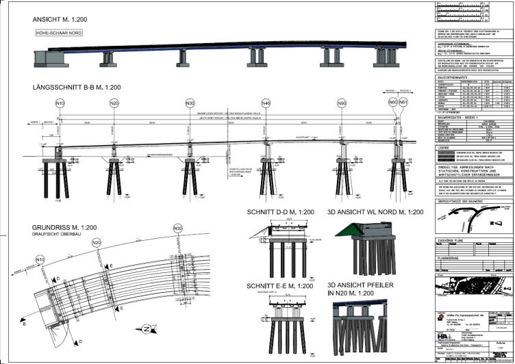 3D-Fachmodell mit NX Kreuzungsbauwerk mit Aufweitungen in Stahlverbundbauweise Führung mit je 4 unabh.