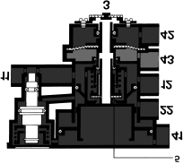 Grundlehrgang Anhänger-Steuerventile Wirkungsweise des Anhänger-Steuerventils 973 002 (Sattelzugmaschinen-Ausführung) 1.