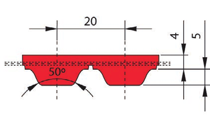 2/ Zahnriemen/Zahnscheiben und Ketten CONTI SYNCHROFLEX-Zahnriemen CONTI SYNCHROFLEX-Zahnriemen GEN III AT Hochleistungs-AT-Profil mit metrischer Teilung und Trapezverzahnung.