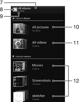 1 Rasteransicht der Fotos und Videos. 2 Gesamtzahl der Fotos und Videos. 3 Das Datum und die Anzahl von Objekten in der unten abgebildeten Gruppe.