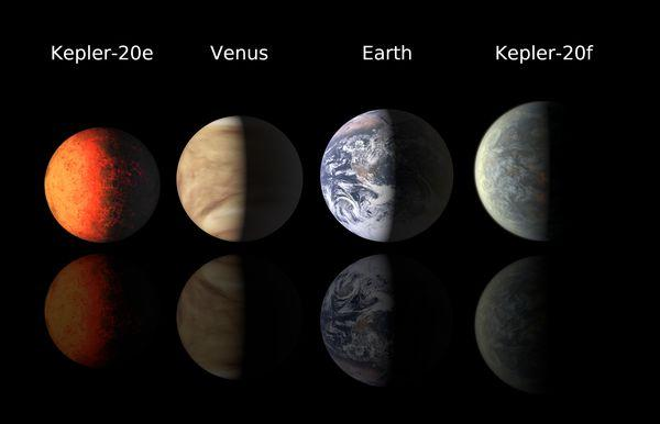 Kepler-20e,